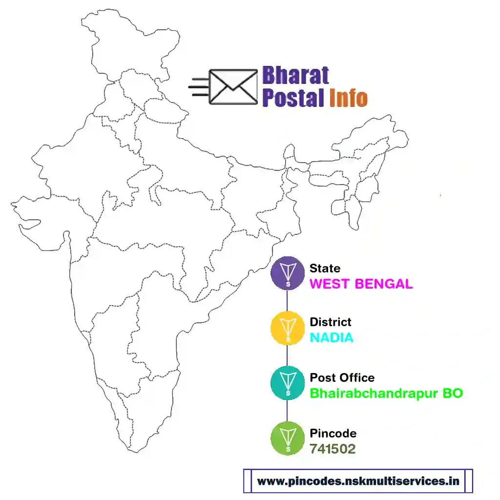 west bengal-nadia-bhairabchandrapur bo-741502